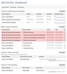 Project Asset Storage